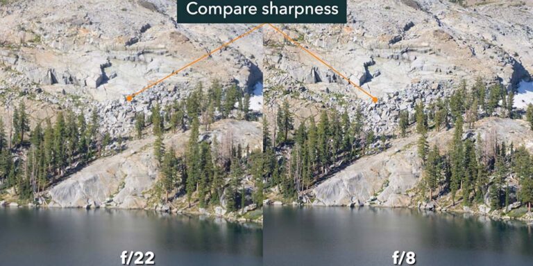 Five Reasons Your Photos Aren't Sharp