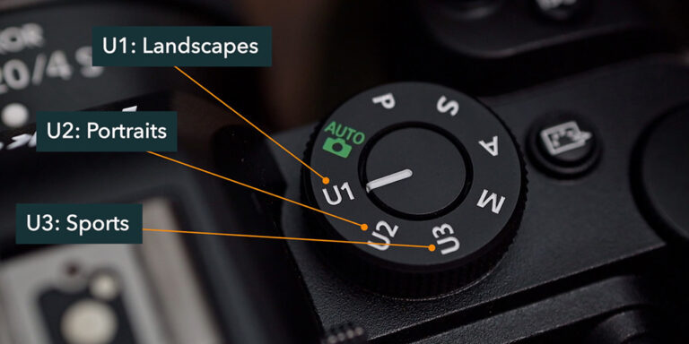 How to Use U1, U2, and U3 on Your Nikon Z for Faster, Smarter Shooting