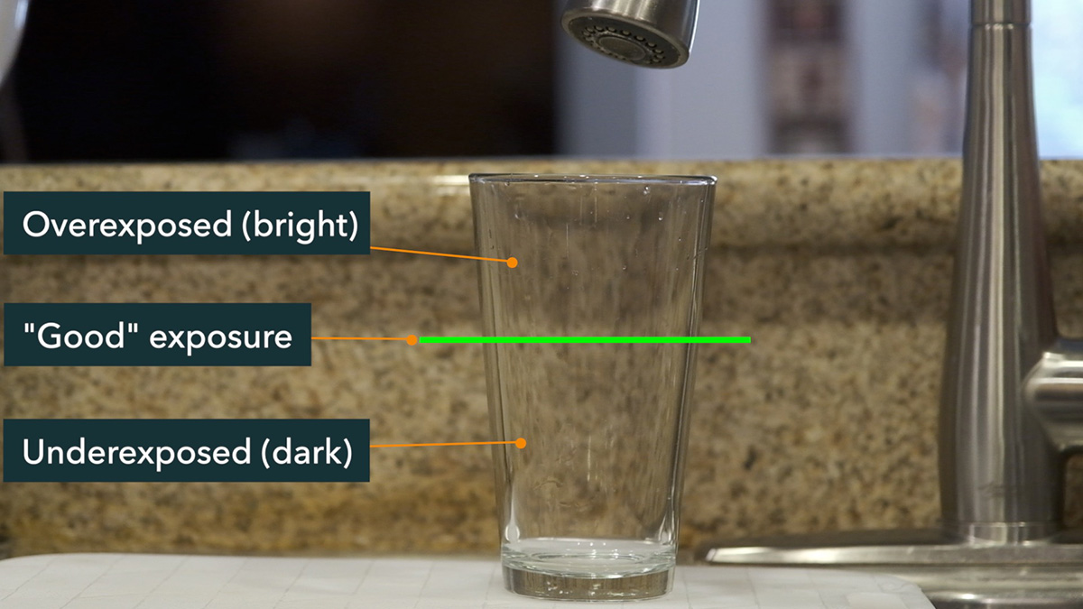 easy way to understand exposure