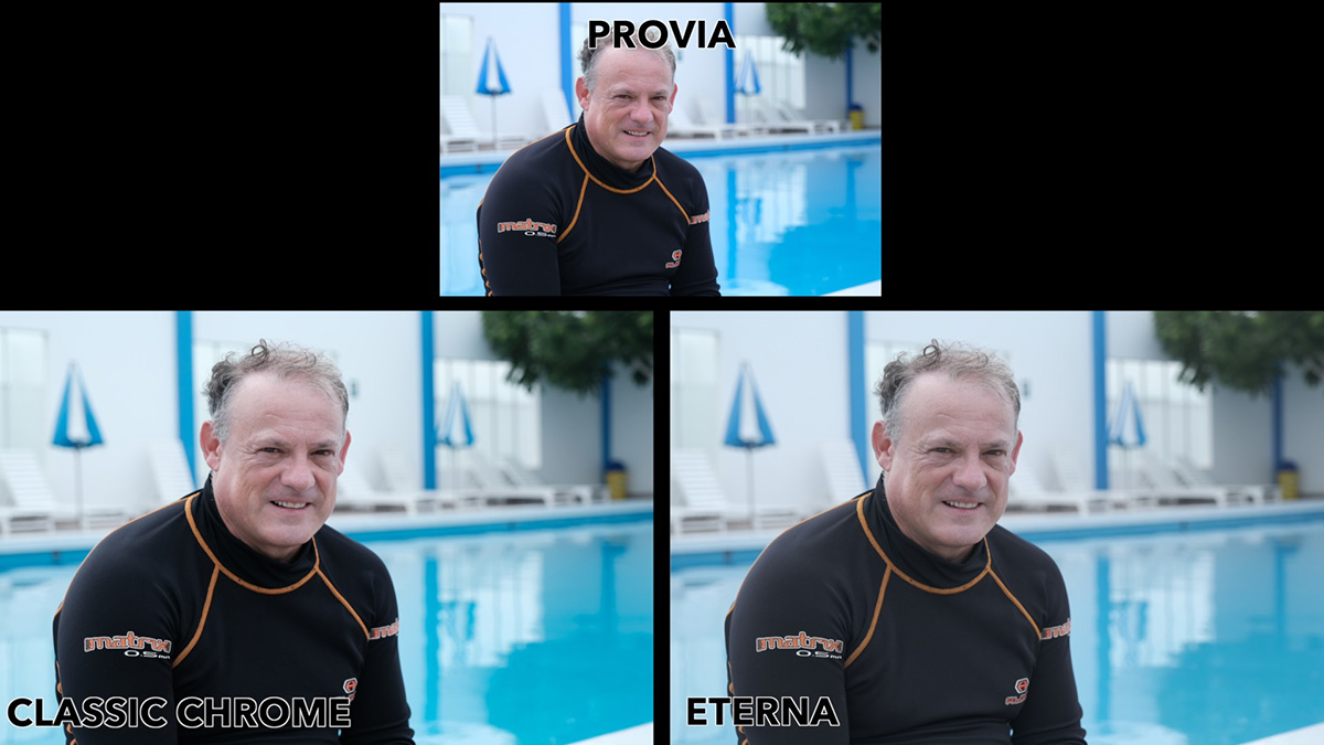 eterna vs classic chrome portrait