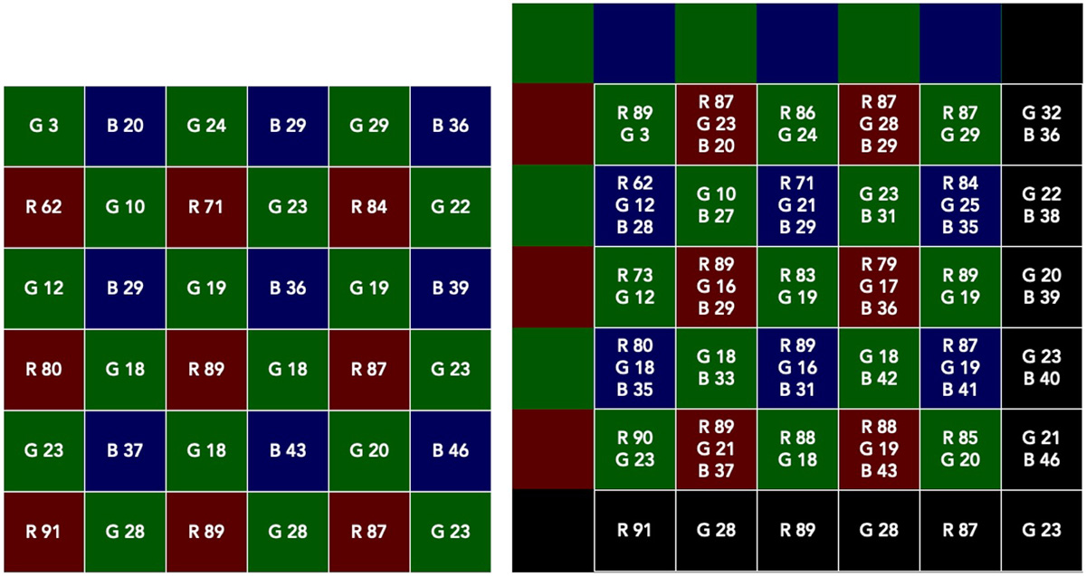 pixel shift true color